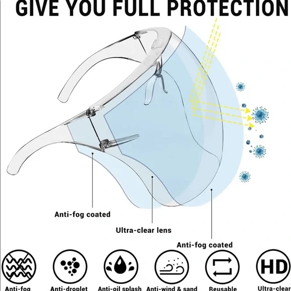 Face Shield - Picture 13 of 13